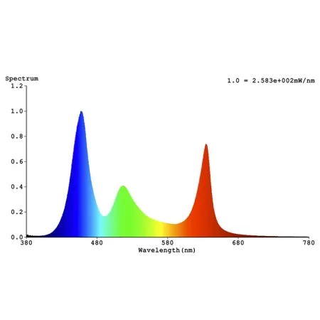 bropar_c-28x10z_ip_9