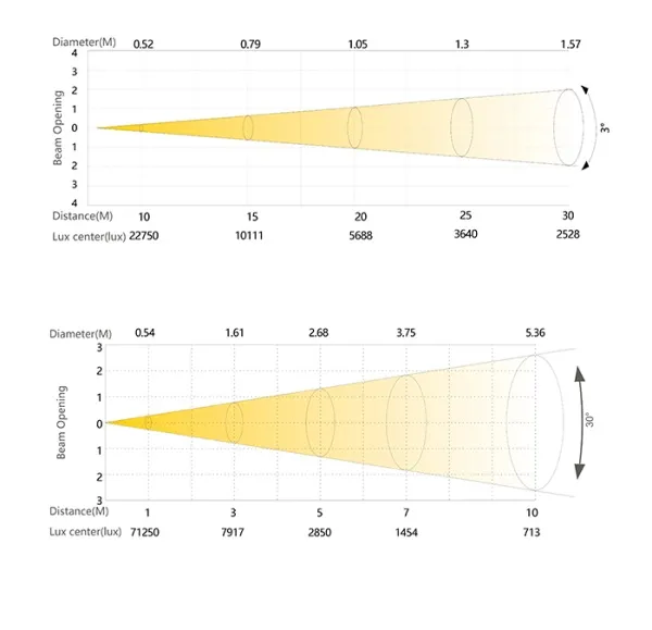 SILVER STAR SS676SCM NEPTUNE 400 HYBRID