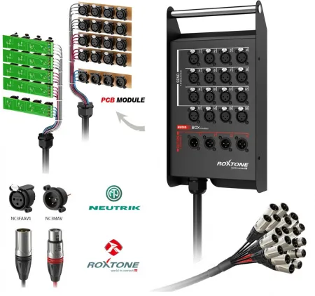 Купить ROXTONE STBN2408L50 по выгодной цене в Москве