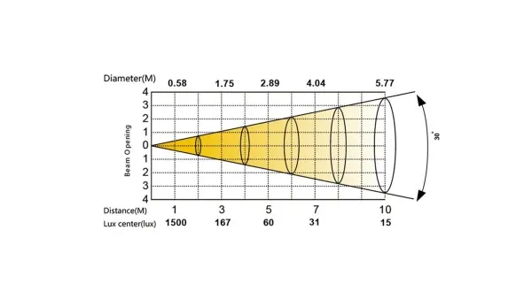 SILVER STAR SS868XCE FREZNO MINI COLOR