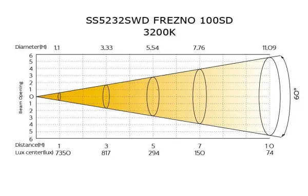 SILVER STAR SS5232SWD FREZNO 100SD