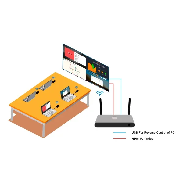 Prestel_BYOD-14-4 Prestel_BYOD-14-4