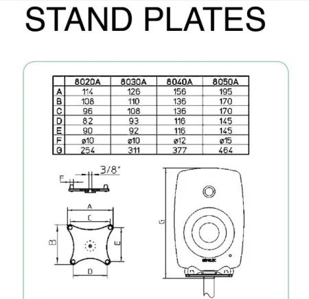 Купить Genelec 8020-408 за 8&nbsp;440 ₽