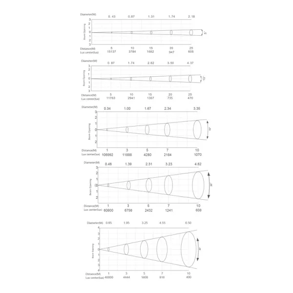SILVER STAR SS847XAL ECLIPSE 1000 RGBAL (без оптики) SILVER STAR SS847XAL ECLIPSE 1000 RGBAL (без оптики)