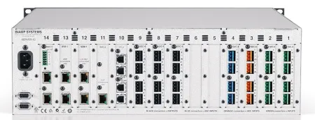 Купить Biamp Tesira SERVER-IO AVB по выгодной цене в Москве