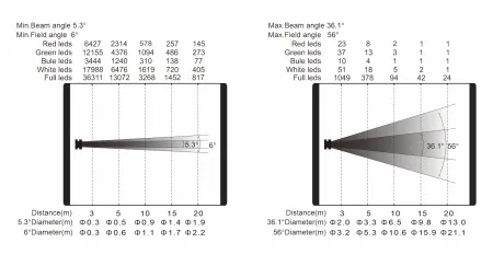 v8_6A3C_1ff5 v8_6A3C_1ff5