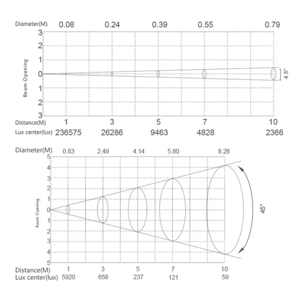 SILVER STAR SS352XCEM SUPERNOVA