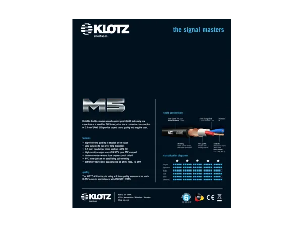KLOTZ M5FM01