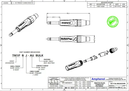 Купить AMPHENOL TM1P по выгодной цене в Москве