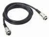 Купить BEYERDYNAMIC CA 1820 по выгодной цене в Москве