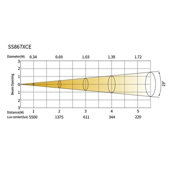 ss867xce_eclipse_mini_color4 ss867xce_eclipse_mini_color4