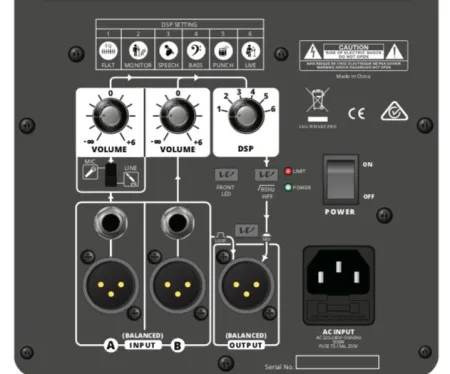 Купить WHARFEDALE PRO DVP-AX12 по выгодной цене в Москве