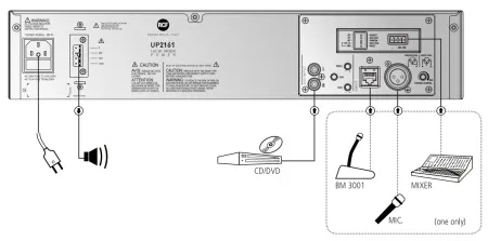 RCF UP 2321 RCF UP 2321