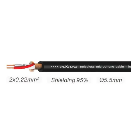 Купить ROXTONE PACC240/1 за 852 ₽