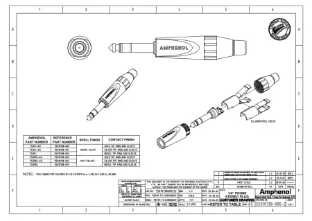 AMPHENOL TS3P