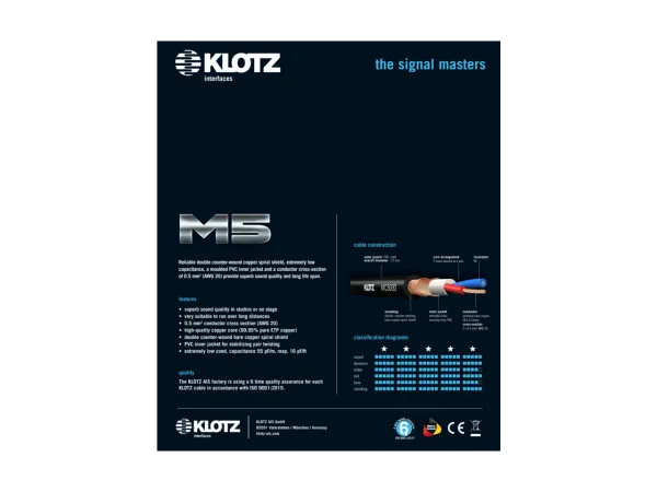 KLOTZ M5FM01 KLOTZ M5FM01