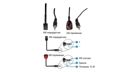 Prestel IPN-4KJ2000PTX