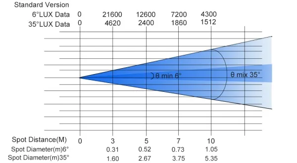v8_F2FD_1458 v8_F2FD_1458