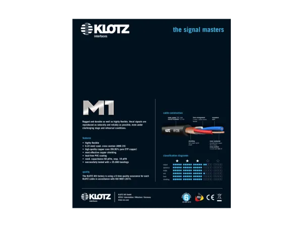 KLOTZ M1MP1K0100