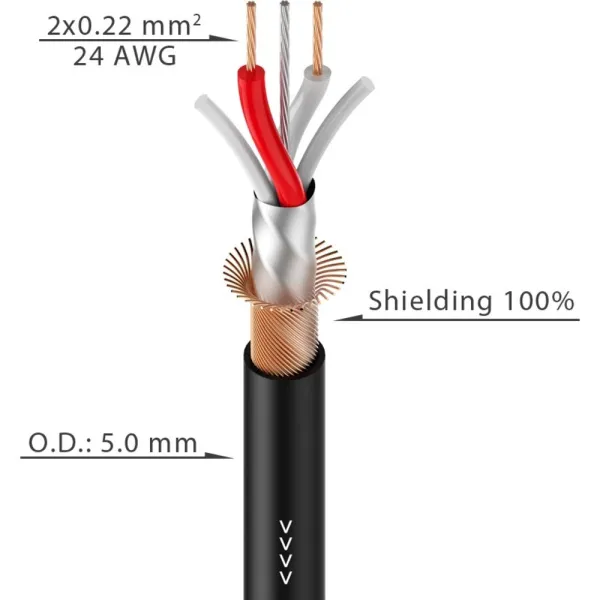 ROXTONE DMX001L-LSZH/FRNC/100 Black