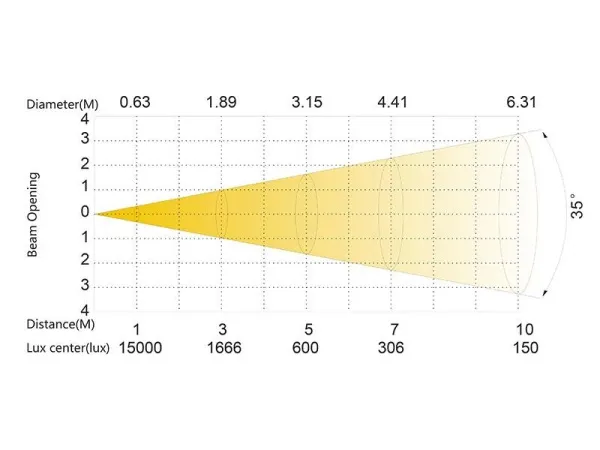 SILVER STAR SS671XCEM NEPTUNE 400 FX WASH SILVER STAR SS671XCEM NEPTUNE 400 FX WASH