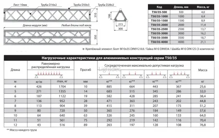 Картинка с сайта Картинка с сайта