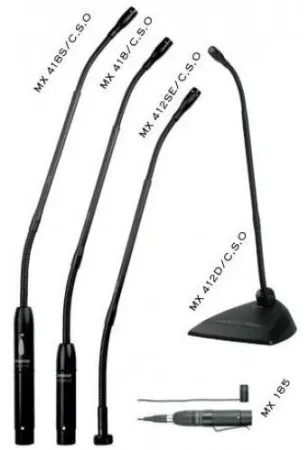 Купить SHURE MX418D/C по выгодной цене в Москве