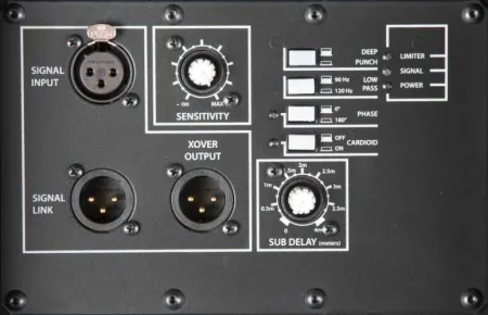 RCF SUB 8004-AS RCF SUB 8004-AS