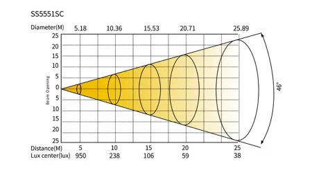 SILVER STAR SS5551SС PLANO X8