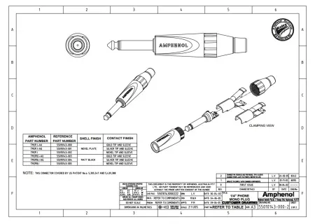 Купить AMPHENOL TM2PJ по выгодной цене в Москве
