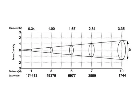SILVER STAR SS827SW HD ECLIPSE 750 HD (без оптики)