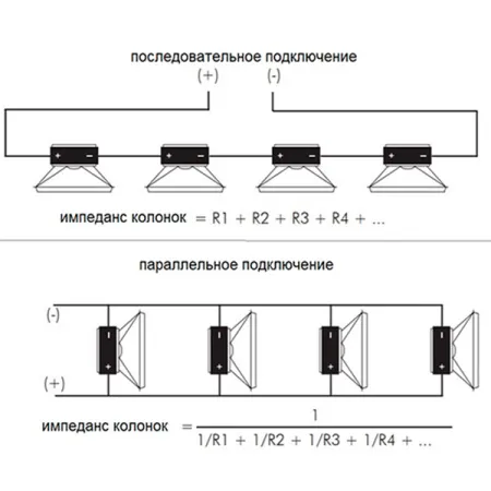 Купить BIAMP CM4-BL по выгодной цене в Москве