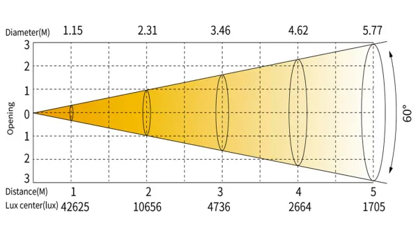 SILVER STAR SS9391XLE PLUTO8000WBX