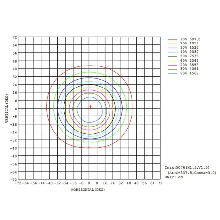 bropar_c-28x10z_ip_8
