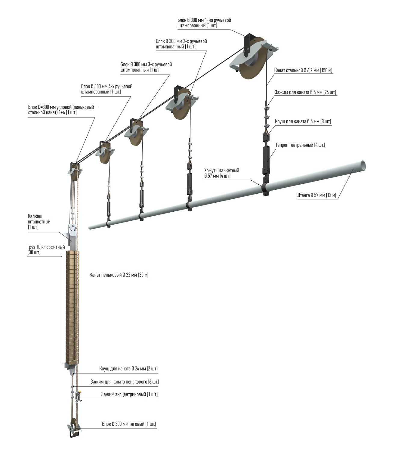 ИМЛАЙТ Штанкетный подъем с ручным приводом