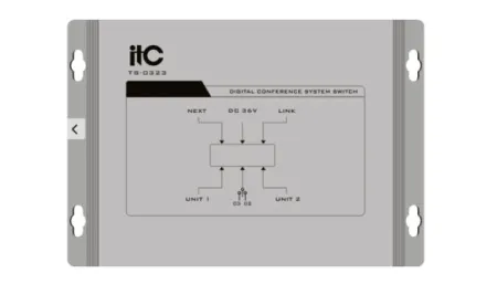 Купить ITC TS-0323 по выгодной цене в Москве