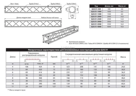 Картинка с сайта Картинка с сайта