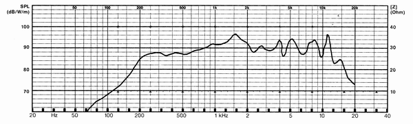 d0d2955932e9570fc7e0d7302a50e07a d0d2955932e9570fc7e0d7302a50e07a