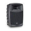 Купить LD Systems ROADBUDDY 10 BASIC по выгодной цене в Москве