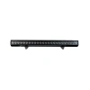 Купить PSL Lighting LED BAR 2415 IP65 (25°) по выгодной цене в Москве