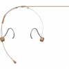 Купить SHURE TH53T/O-LEMO по выгодной цене в Москве