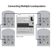 Купить BEHRINGER B112D по выгодной цене в Москве