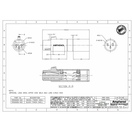 Купить Amphenol AC3F3MBW по выгодной цене в Москве