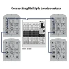 Купить BEHRINGER B112MP3 по выгодной цене в Москве