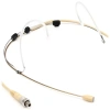 Купить SENNHEISER Boom Mic HSP Essential-BE-3PIN по выгодной цене в Москве