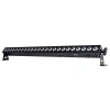 Купить Dialighting Led bar 24 RGBW Pixel V2 по выгодной цене в Москве