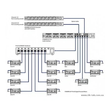 Купить BEHRINGER P16-D по выгодной цене в Москве